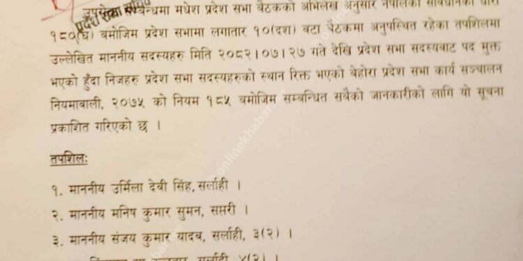 मधेशका ५ सांसदलाई सभामुखले गरे पदमुक्त