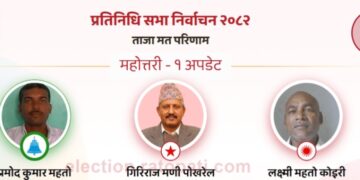 महोत्तरी १ मा गिरिराज पराजित, रास्वपाका प्रमोद विजयी