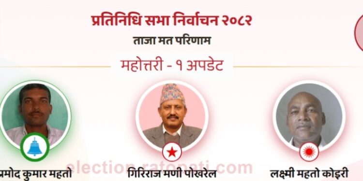 महोत्तरी १ मा गिरिराज पराजित, रास्वपाका प्रमोद विजयी