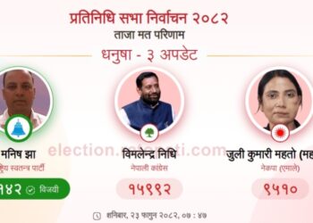 विमलेन्द्र र जुलीलाई हराउँदै धनुषा ३ मा मनिष झा विजय